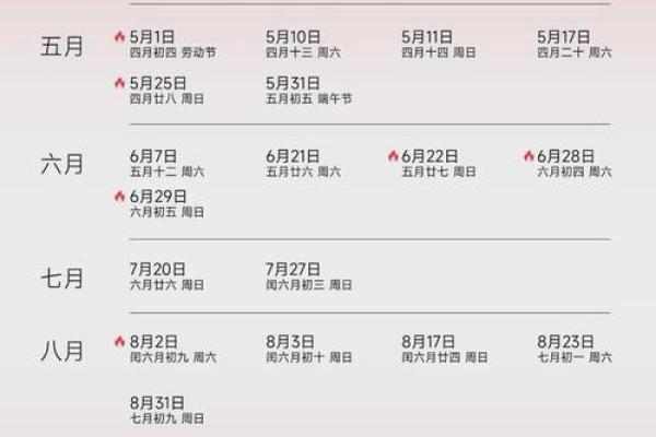 2025订婚日子吉日查询