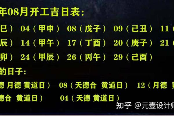 2021年四月动土最吉利的日子