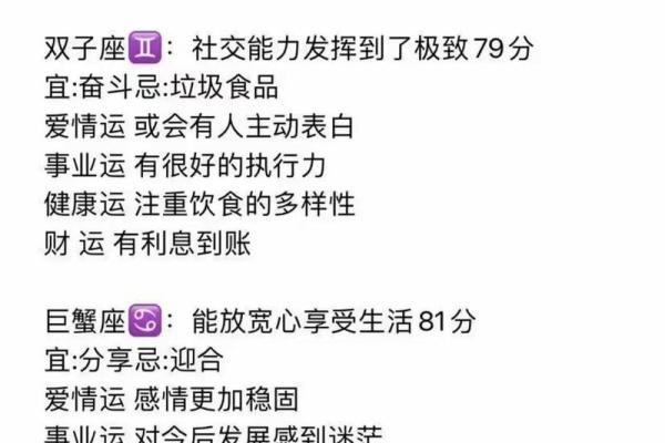 明日星座运势预测12星座今日运势详解