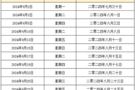 2021年五月订婚吉日一览表