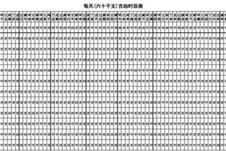 2021年4月安门黄道吉日有哪几天呢