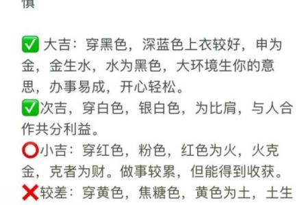 2022年8月7日五行穿衣指南