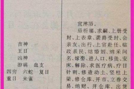 2021年四月动土日子