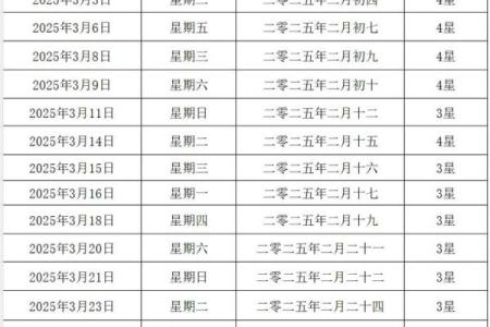 2025年结婚的好日子推荐