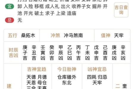 四月二号可以动土吗为什么