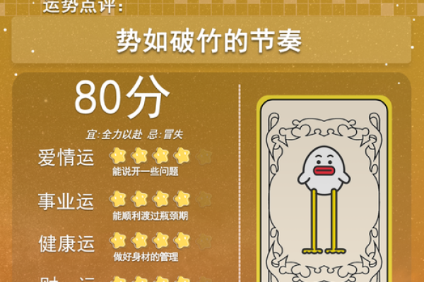 tim2025年十二星座运势_2025年十二星座运势全解析未来一年运势大揭秘 tim2025年十二星座运势_2025年十二星座运势全解析未来一年运势大揭秘