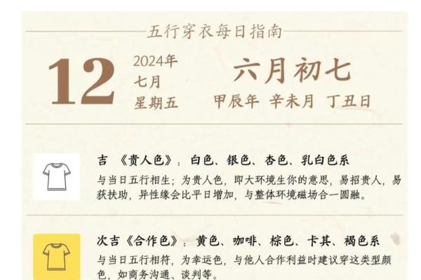 2025年4月7日穿衣五行