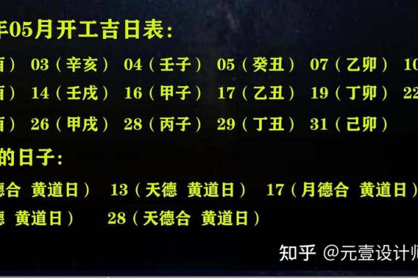 2021年4月份开业黄道吉日是哪几天