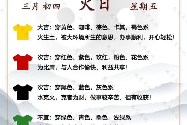 2022年3月15日五行穿衣(2021年3月15日五行穿衣)