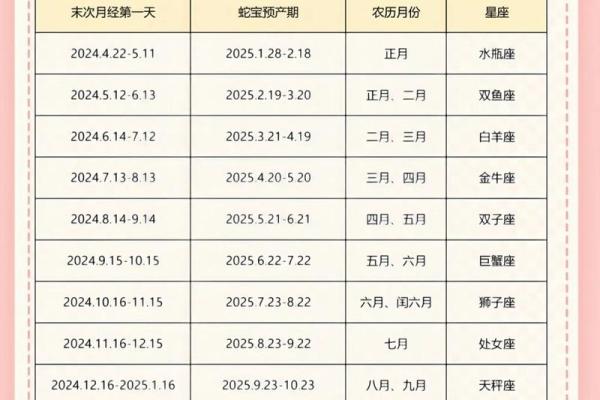 2025不能结婚的属相
