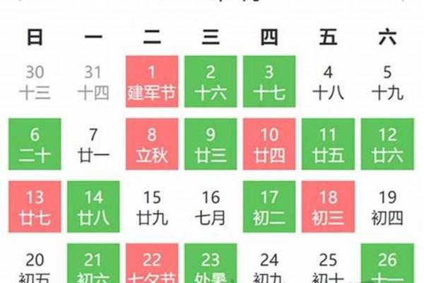 2025入宅最佳月份(2022年入宅)