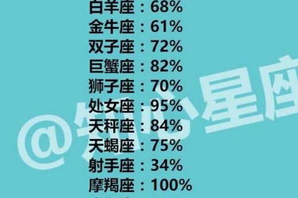 女巫星座一周运势最新_女巫店一周星座运势 女巫星座一周运势最新_女巫店一周星座运势