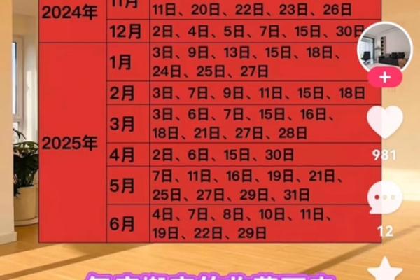 2025年入宅最旺日子是什么