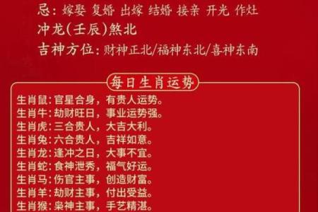 2021年4月的安门吉时