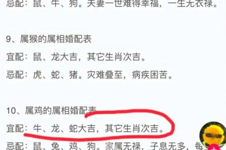 男猴女鸡2025年结婚最好的日子(2021年男属猴女属鸡结婚好日子)