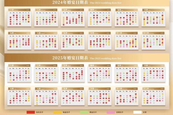 2025年结婚吉日一览表(2025年结婚吉日一览表结婚黄历) 2025年结婚吉日一览表(2025年结婚吉日一览表结婚黄历)