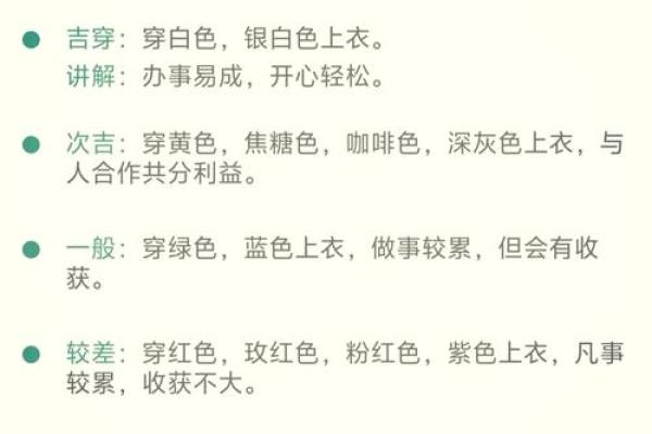 2021年7月21日五行穿衣(2021年7月21日五行穿衣指南网易)