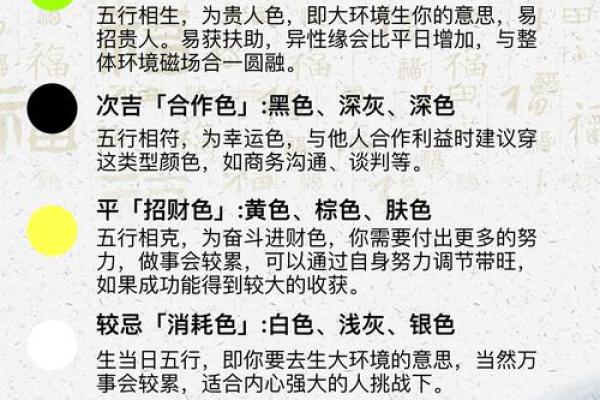 2025年3月8日每日五行穿衣