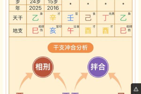 姓名八字测试免费测试 免费姓名八字测试揭秘你的命运密码