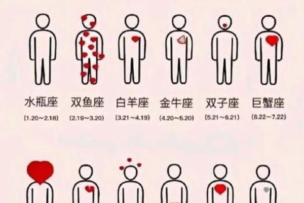 十二星座每日每月运势查询 十二星座每日运势查询水墨先生网 十二星座每日每月运势查询 十二星座每日运势查询水墨先生网
