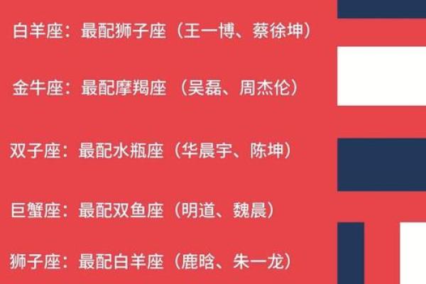 各星座运势和特点_各种星座运势 各星座运势和特点_各种星座运势