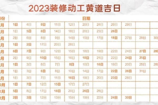 2021年4月动土黄道吉日时间