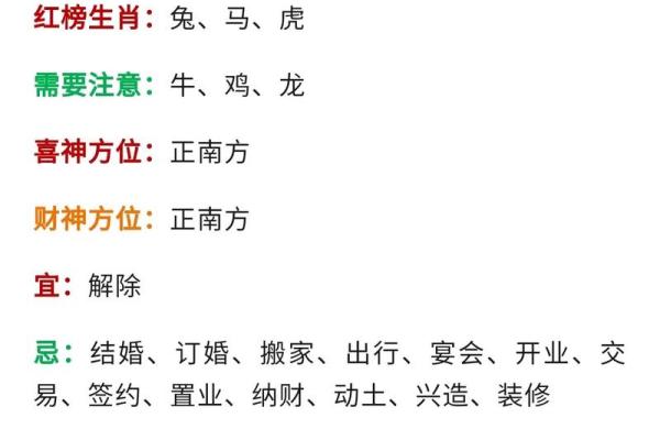 2021年四月动土日子怎么样