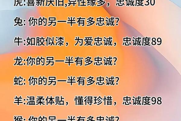 姻缘测算免费 免费姻缘测算揭秘你的爱情运势与最佳配对