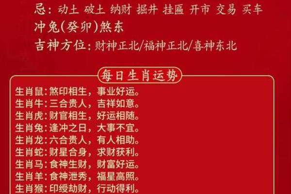 2021年4月动土最佳吉日查询