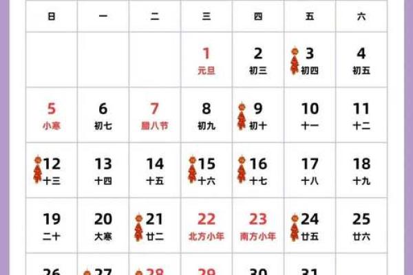 2025乔迁吉日一览表2025年1月3号适宜搬家吗