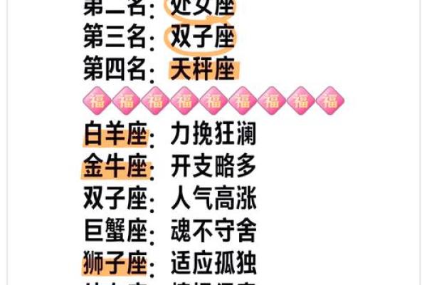 每日星座运势神婆网 每日星座运势神婆网精准预测你的今日运势 每日星座运势神婆网 每日星座运势神婆网精准预测你的今日运势