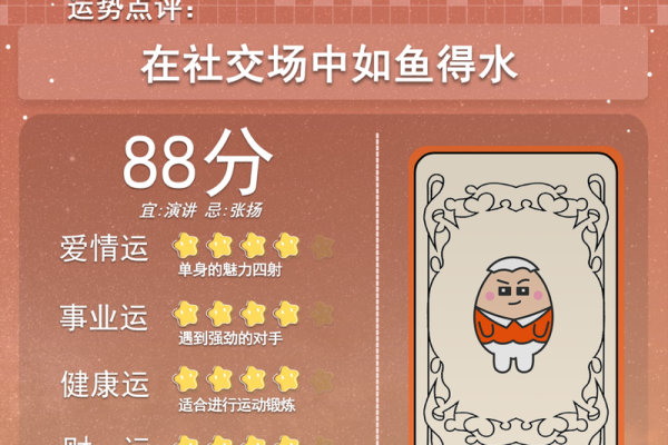 蒂姆一周星座运势最新_蒂姆最新一周星座运势解析12星座运势大揭秘 蒂姆一周星座运势最新_蒂姆最新一周星座运势解析12星座运势大揭秘