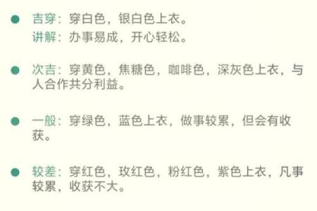 2021年7月21日五行穿衣(2021年7月21日五行穿衣指南网易)