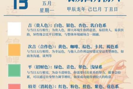 五行穿衣每日指南2025年4月8日(五行穿衣2025.4.8)