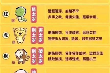 2025乔迁吉日一览表2月属狗和属猴