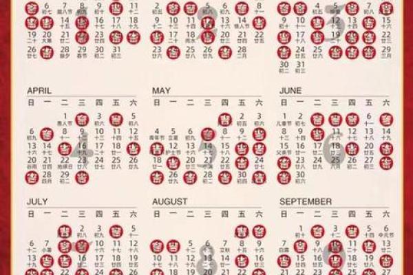 2025开业吉日一览表免费查询 2025开业吉日一览表免费查询