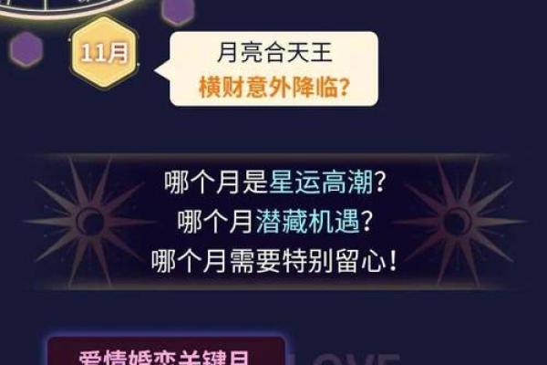 每日星座运势更新关注你的星座运势变化 每日星座运势更新关注你的星座运势变化