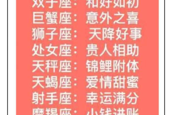 2025年星座运势排行榜_2025年星座运势查询 2025年星座运势排行榜_2025年星座运势查询