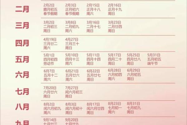 2025年最好的日子是哪一天(2025年几月结婚最好的时间)