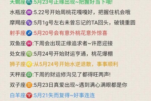 陶白白本周星座运势2025最新 陶白白本周星座运势什么时候更新 陶白白本周星座运势2025最新 陶白白本周星座运势什么时候更新
