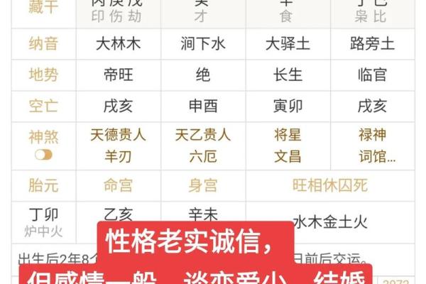 四柱八字详批一生免费 真正免费八字精准详批