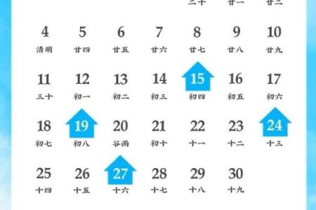 2021年4月25日适合搬家吗