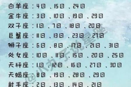 360星座运势网_365天星座运势