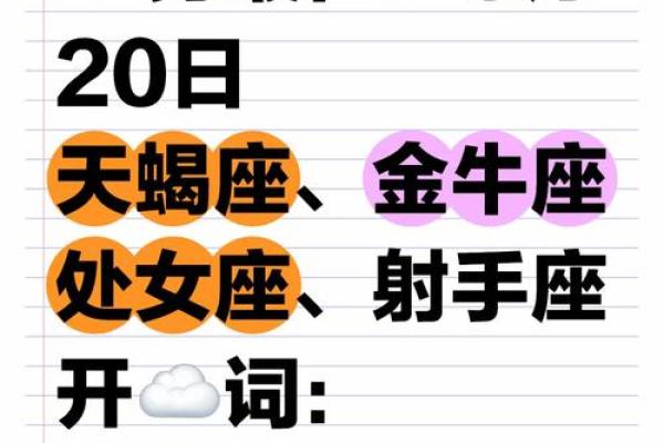 2020星座每日每月运势_2020年星座每日每月运势全解析 2020星座每日每月运势_2020年星座每日每月运势全解析