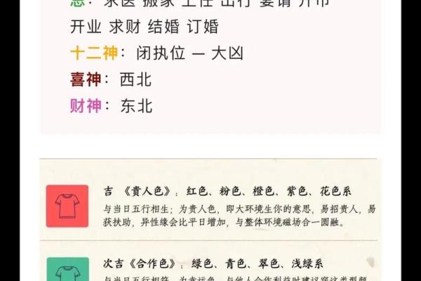 2021年4月动土吉日一览表图片