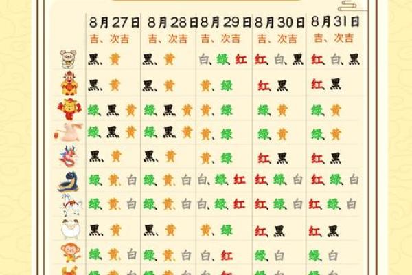 五行穿衣2021年8月18(五行穿衣2021年8月15日)