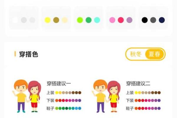 2025年4月8日每日五行穿衣