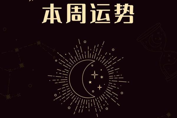 12星座运势下周运势提前报_12星座本周运势预测 12星座运势下周运势提前报_12星座本周运势预测