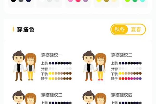 2025年3月2日每日五行穿衣