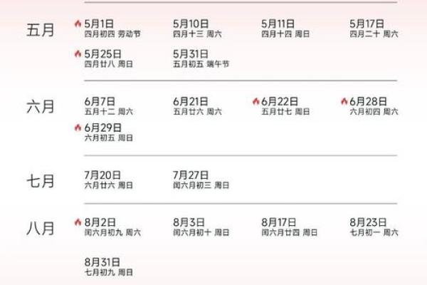 2025年2月开业吉日查询 2025年2月开业吉日查询